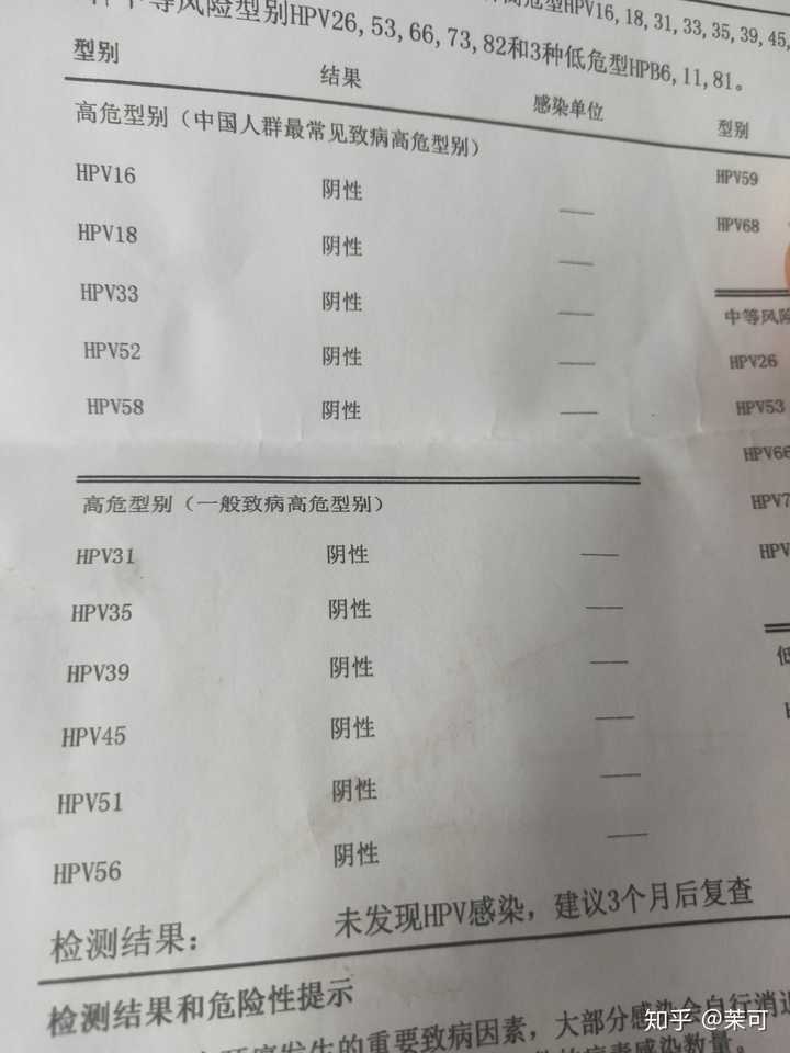 hpv如何转阴?