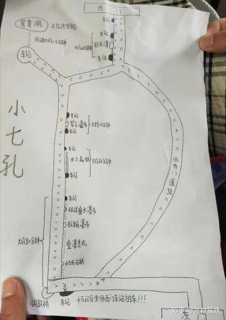 小七孔景区地图