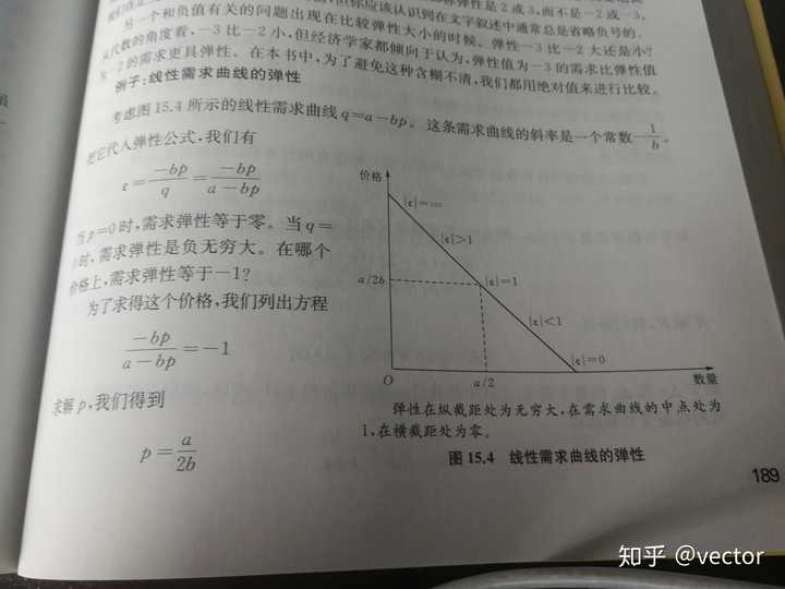 西方经济学中如何用需求函数求需求弹性,假如q=20 2p?