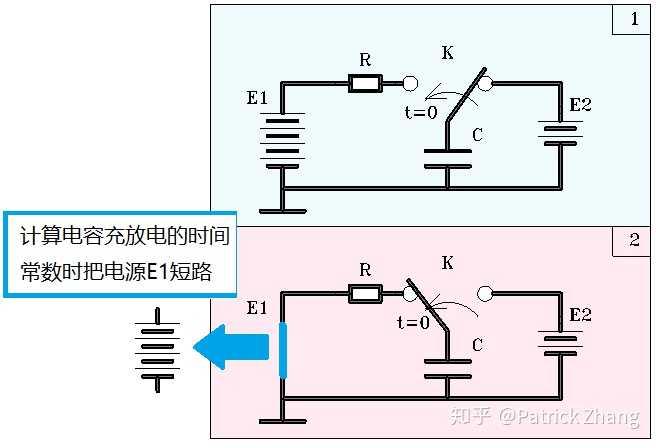 电容充放电过程与电源的关系