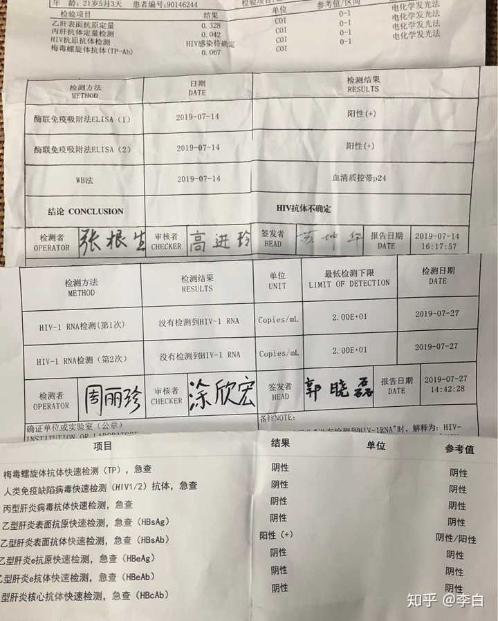 过程: 术前检查查出hiv阳性——抽血复查——自己上网买试纸检测 结果