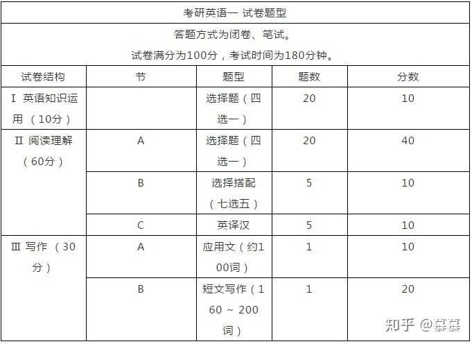 幼师试讲教案模板_幼师小班面试试讲教案_幼师10分钟试讲教案模板