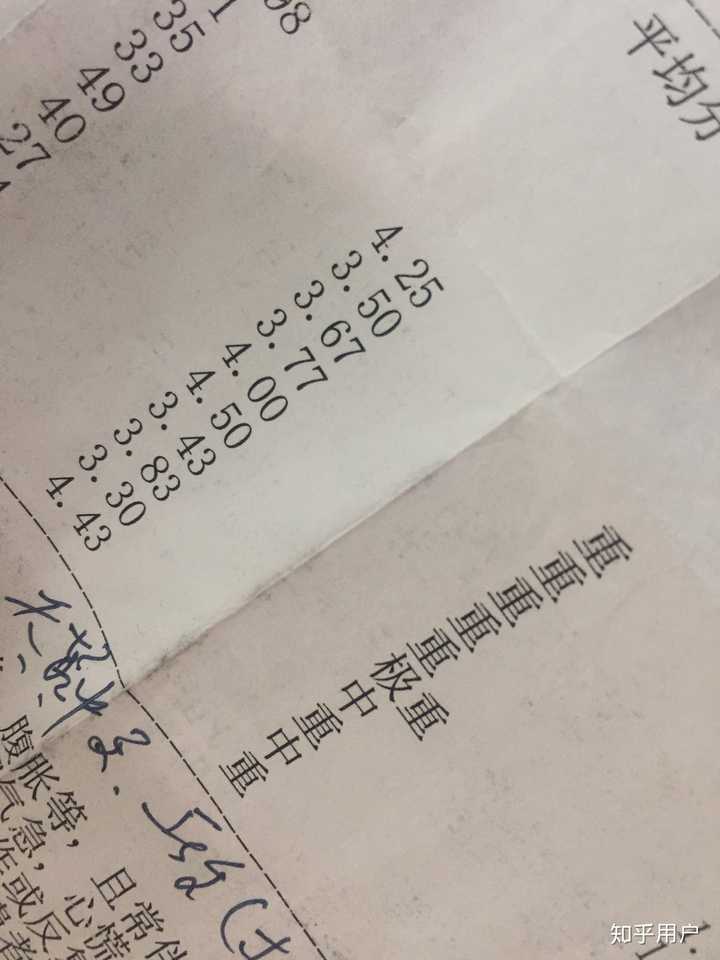 患有抑郁症是种什么感受?