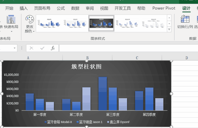 到这里,三个图表的基本功能我已经简单给你过了一遍.你
