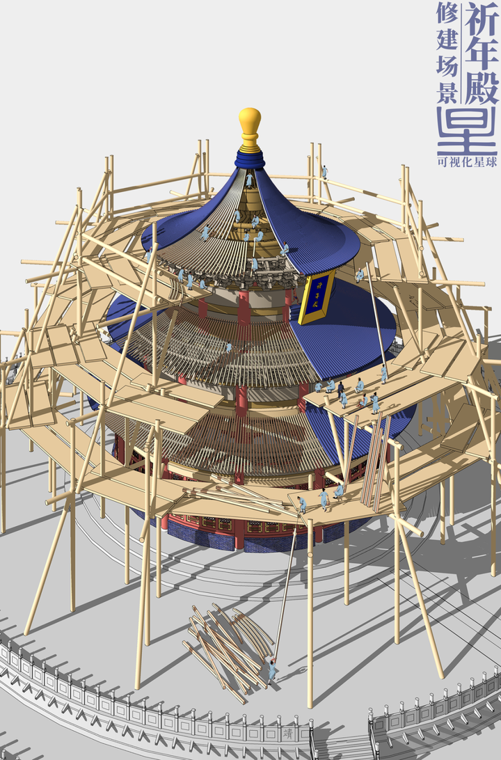 天坛为什么和其他中国古建筑风格不太一样?