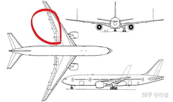 而777只有3个襟翼滑轨整流罩