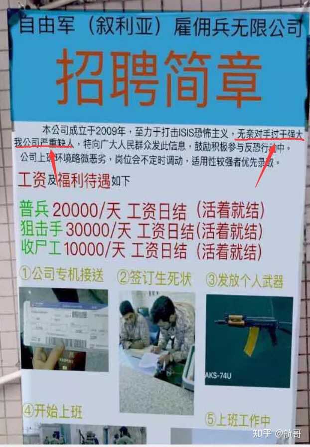 谁有叙利亚打仗的那个图片呀?