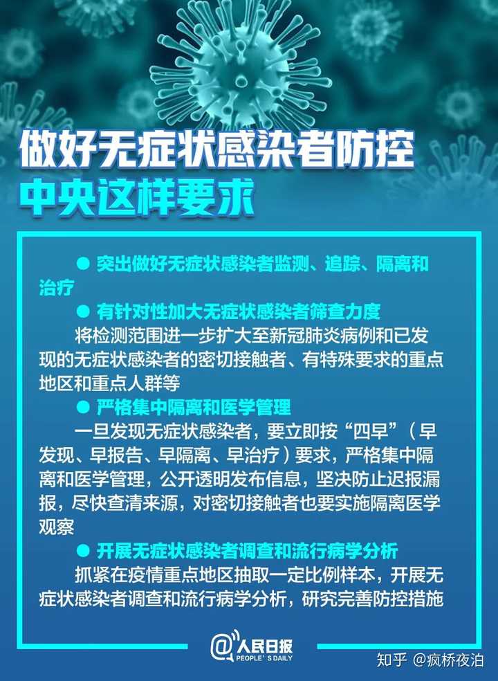 4月 1 日全国新增新冠肺炎 35 例,无症状感染 55 例,目前防治情况如何