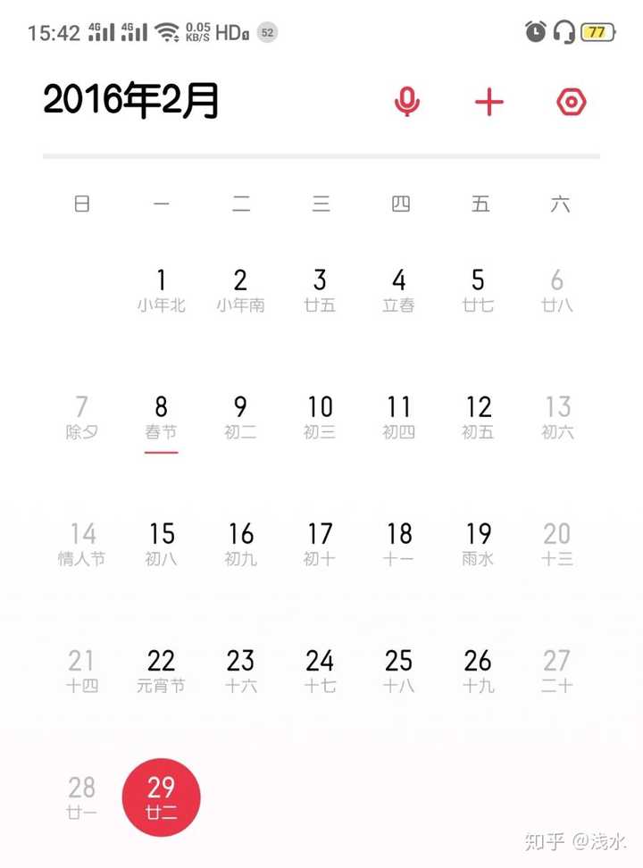 四年一度的 2 月 29 日,你是怎么过的?四年前的今天你