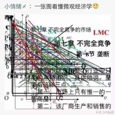 理科表情包那么多,有什么文科表情包吗?