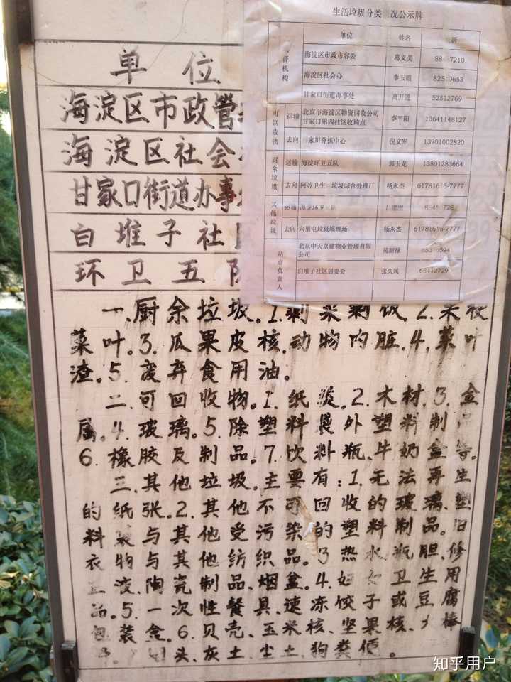上海7 月 1 日强制执行垃圾分类,你怎么看?