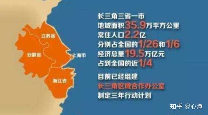 长江经济带长三角经济地带已经上升到国家层面了.安徽