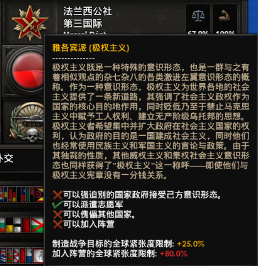 如何评价 p 社游戏《钢铁雄心》系列的著名 mod《kaiserreich?