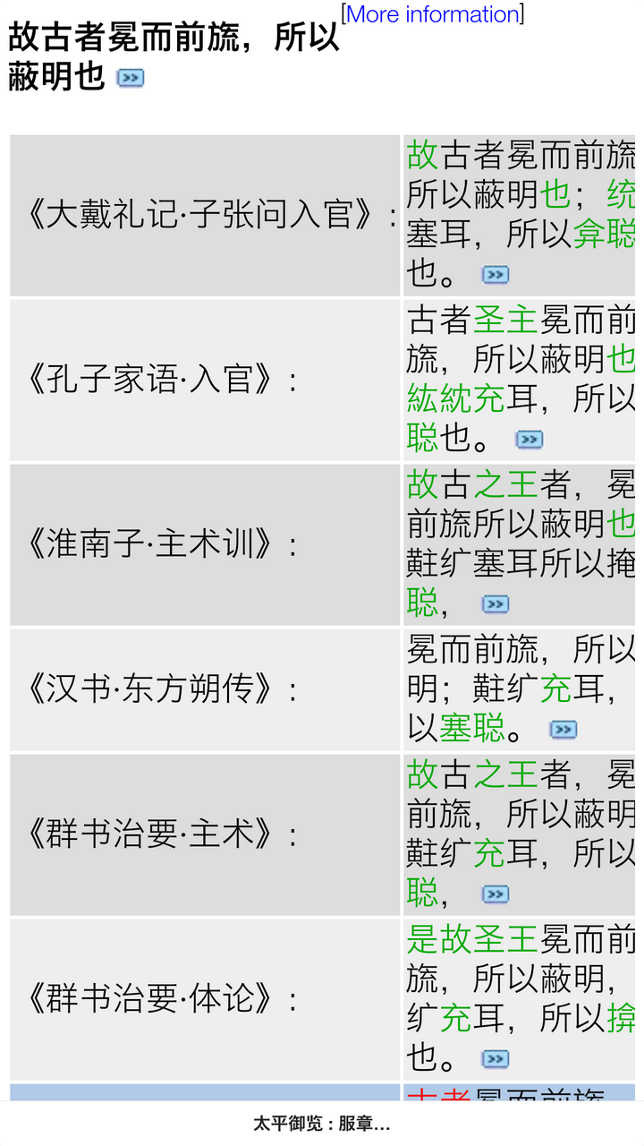 复制 冕而前旒 所以蔽明 黈纩充耳 所以塞聪,继续搜索.