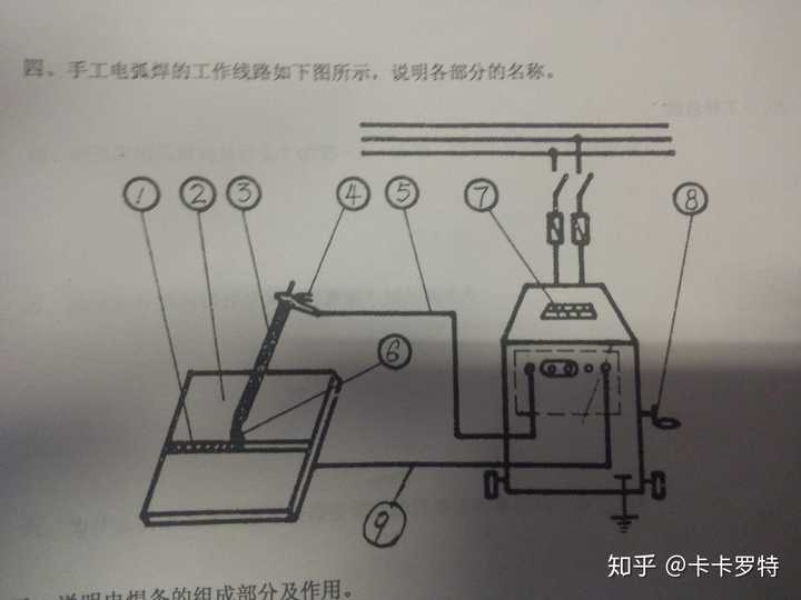 附近电焊机作业,如何导致电机地线被烧糊的?