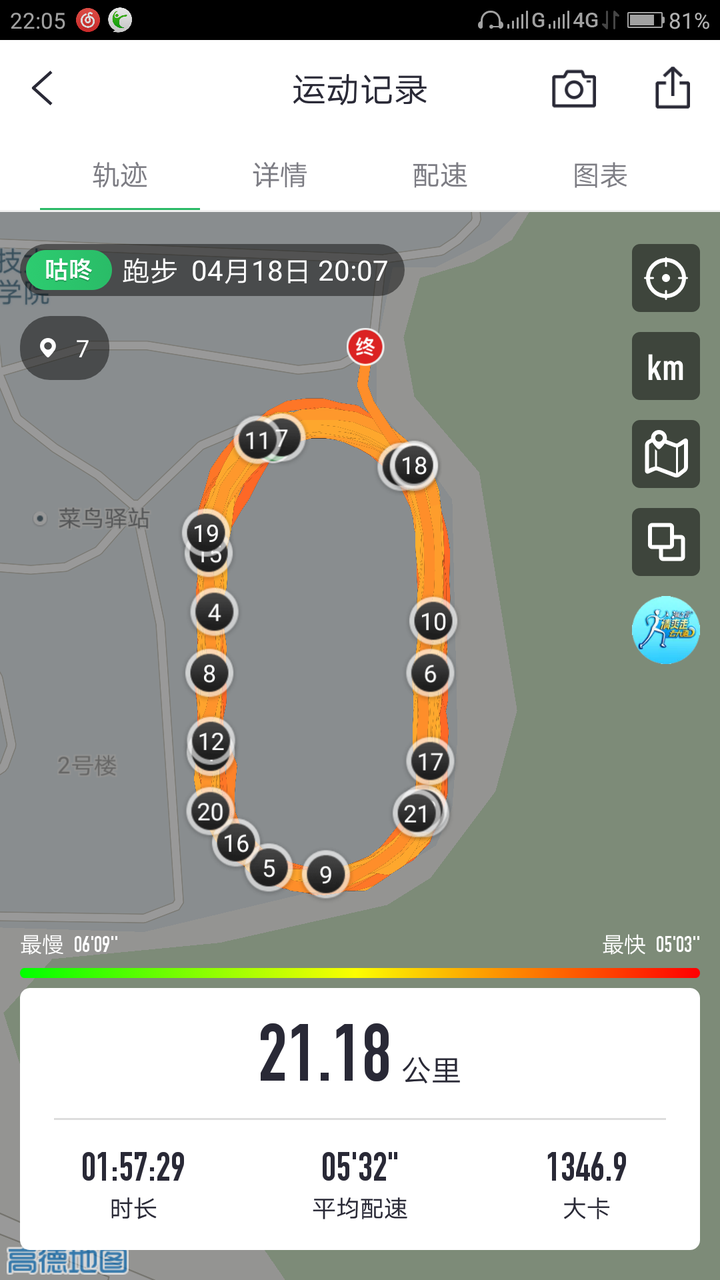 一公里慢跑速度6分钟行吗?