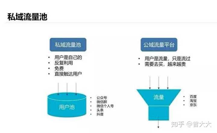 koc是什么意思啊?