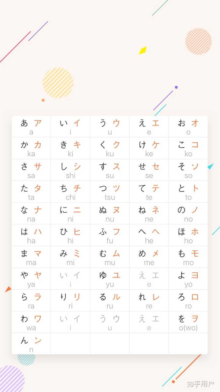 有五十音图的壁纸吗?
