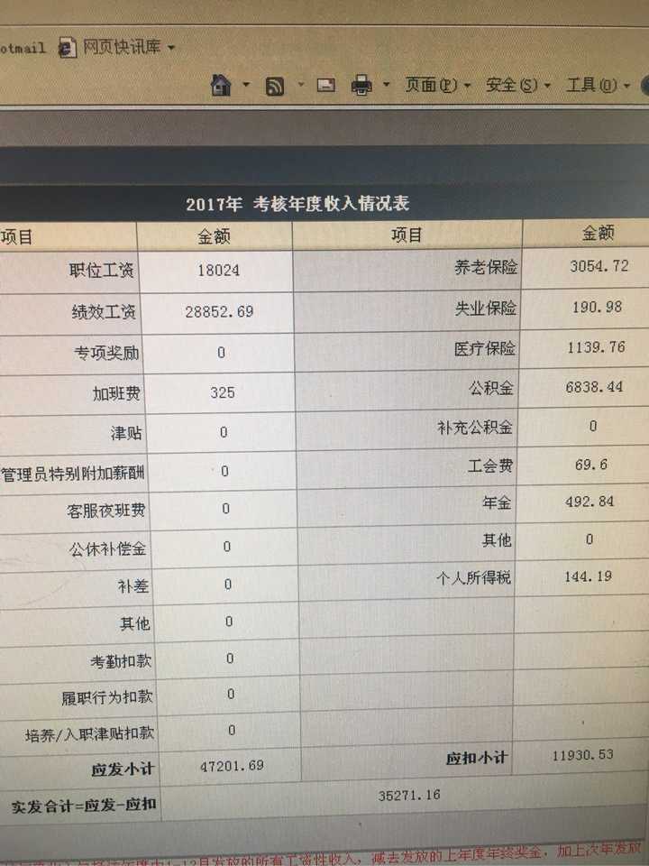 年薪制怎么做银行流水 知乎