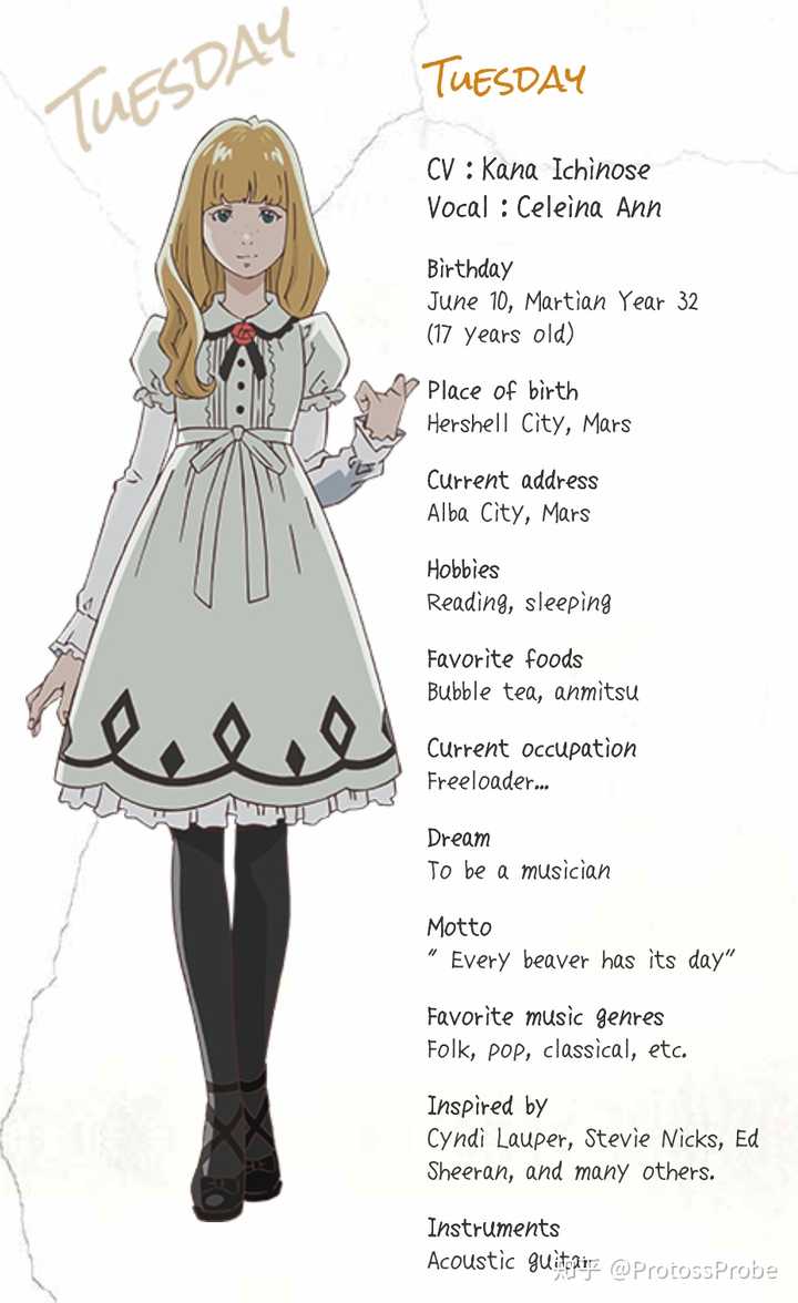 如何评价四月新番《carole&tuesday》/《卡罗尔与星期二》?