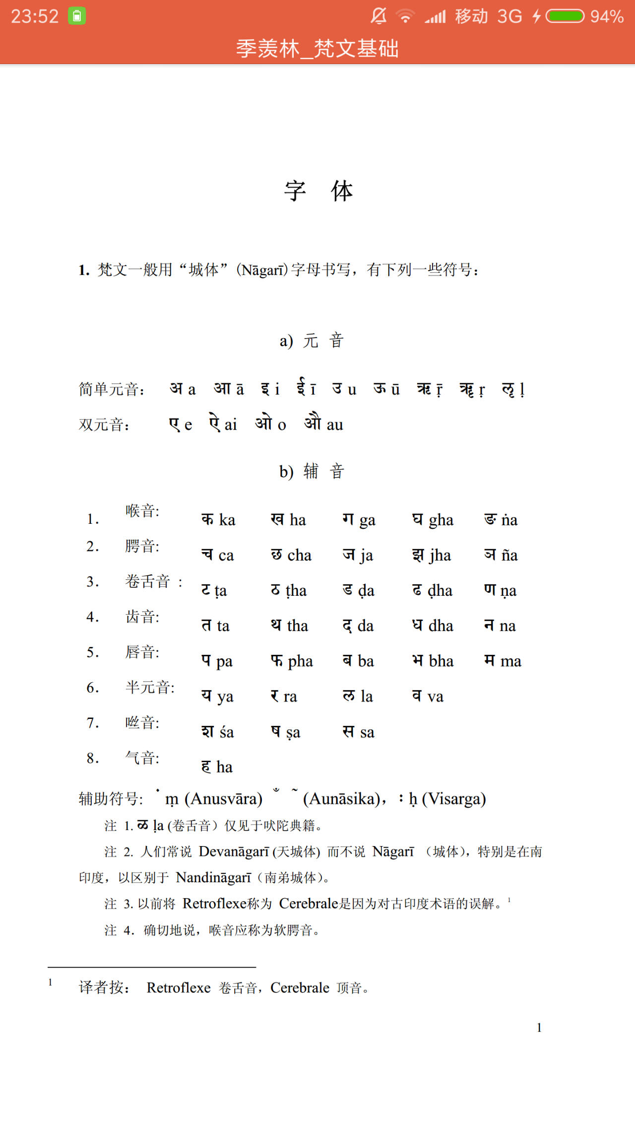 梵语入门 第一天 (记字母表ing) 虽然花了一段时间 但是 哇哈哈哈哈