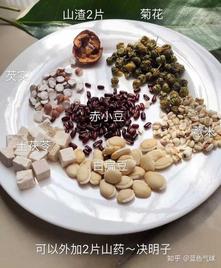 怎样快速去除湿气