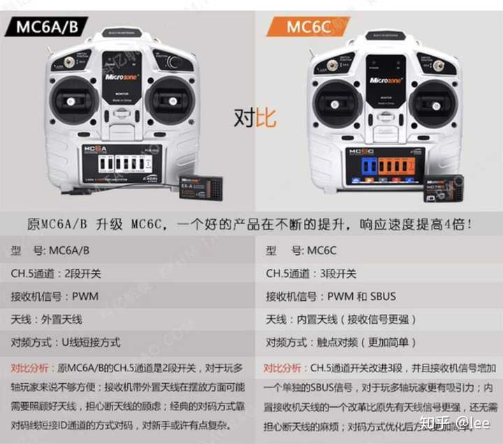 航模遥控器mc6c和mc6b有什么区别?
