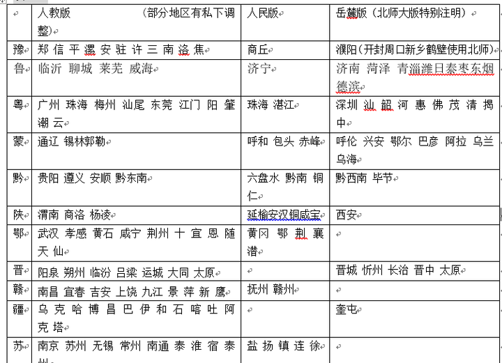 人教版二年级语文上册教案含有课时目标_人教版九年级语文教案下载_小学人教版二年级语文下册教案