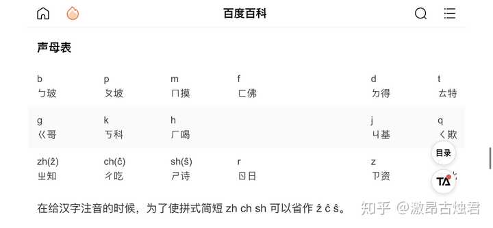 为什么汉语口音的英语里,以 t 结尾的词通常会加一个元音 e,而以 p