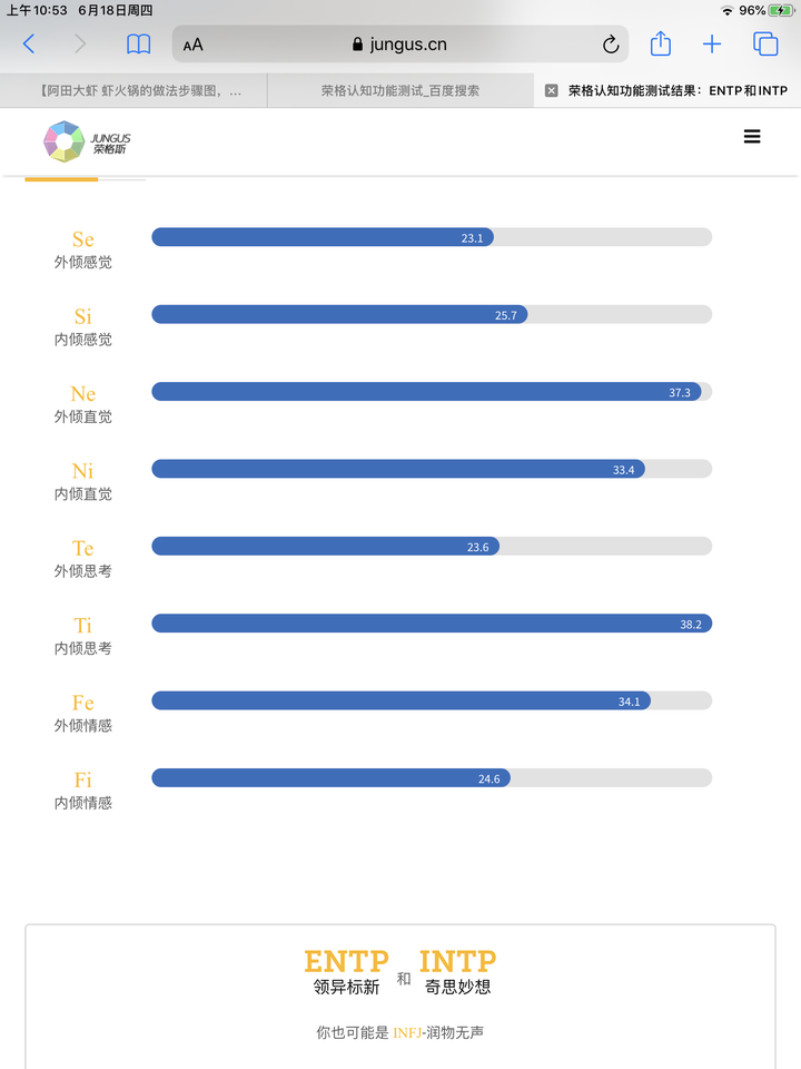 为什么intp如此地智慧厉害