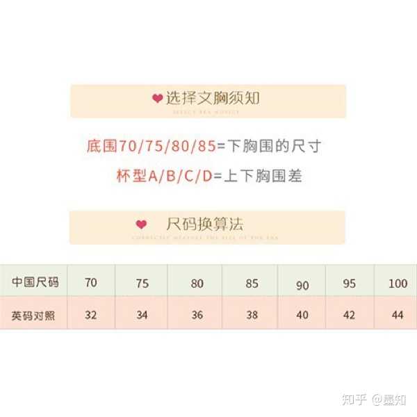 罩杯怎样测才正确?