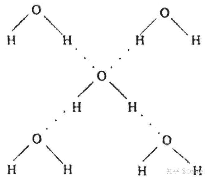 那个,为什么有说每个水分子中有四个氢键也有说有两个
