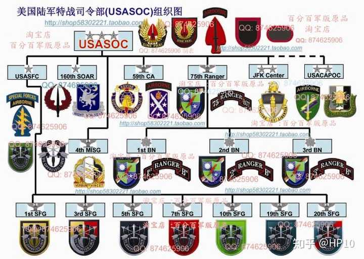 美国的海豹六队和三角洲部队真的像海豹突击队电视剧里描述的一样吗