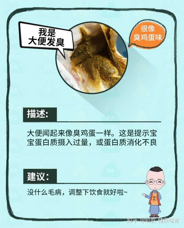 等宝宝大便恢复正常后再逐步添加,还可以给宝宝用点益生菌,以帮助消化