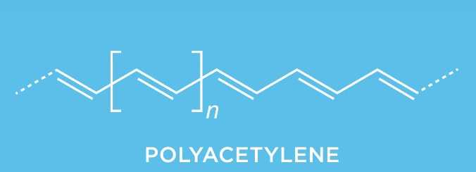 碘蒸气氧化后的聚乙炔(polyacetylene)与不同材料的电导率对比