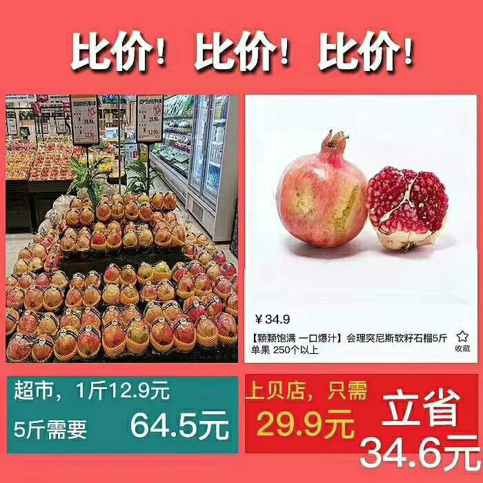 比价图