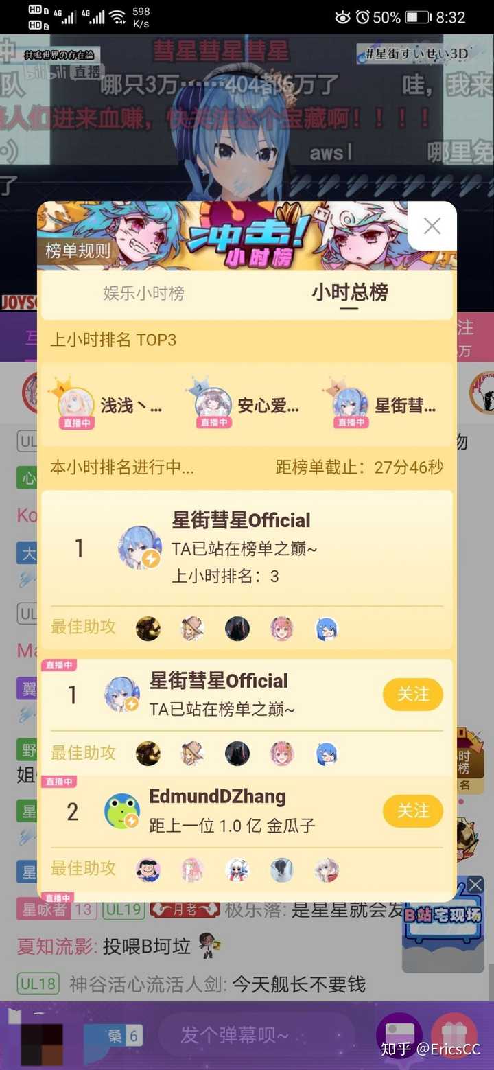 如何看待星街彗星于3月1日的直播中勇夺全球第二?