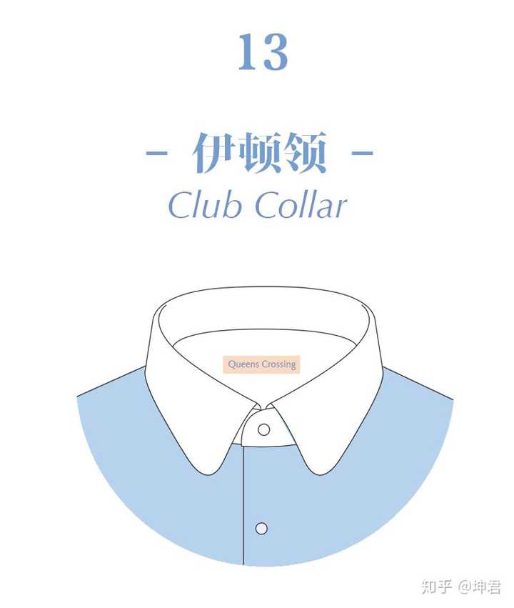 因为向外翻折的小尖领像燕子翅膀得名,是最标准的礼服衬衫领之一,通常