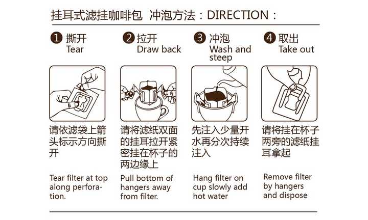 (图:最常见挂耳冲泡示意图一般是这样)