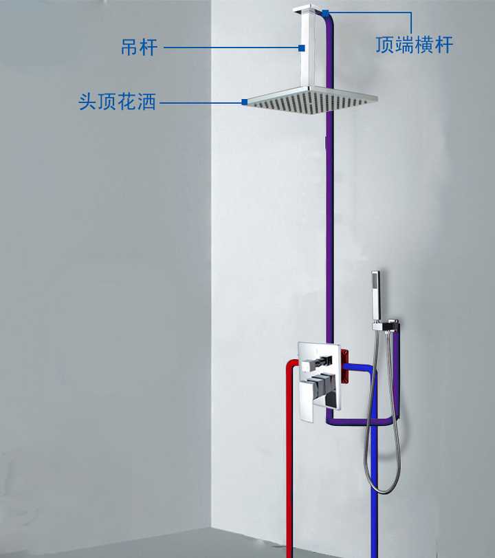 卫生间顶面安装花洒与普通入墙式花洒在施工上有何不同?