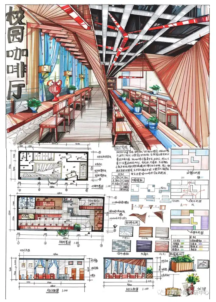 展厅类:展厅,画廊,博物馆  西南交大环艺快题复习建议  1,符合最基本