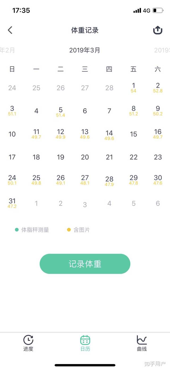 薄荷健康