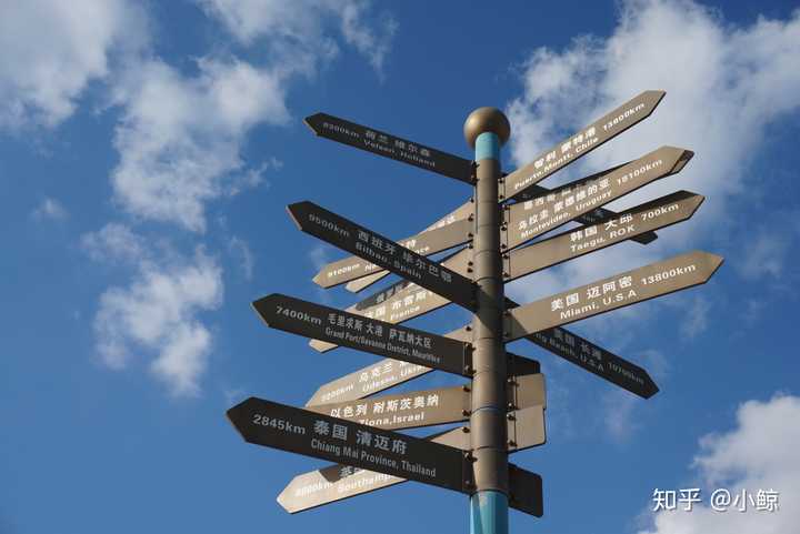 指路标