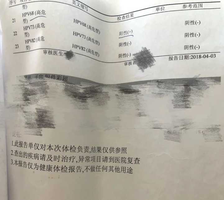 人乳头瘤病毒(hpv)从感染到转阴要多久,是否有由弱至强再弱的过程