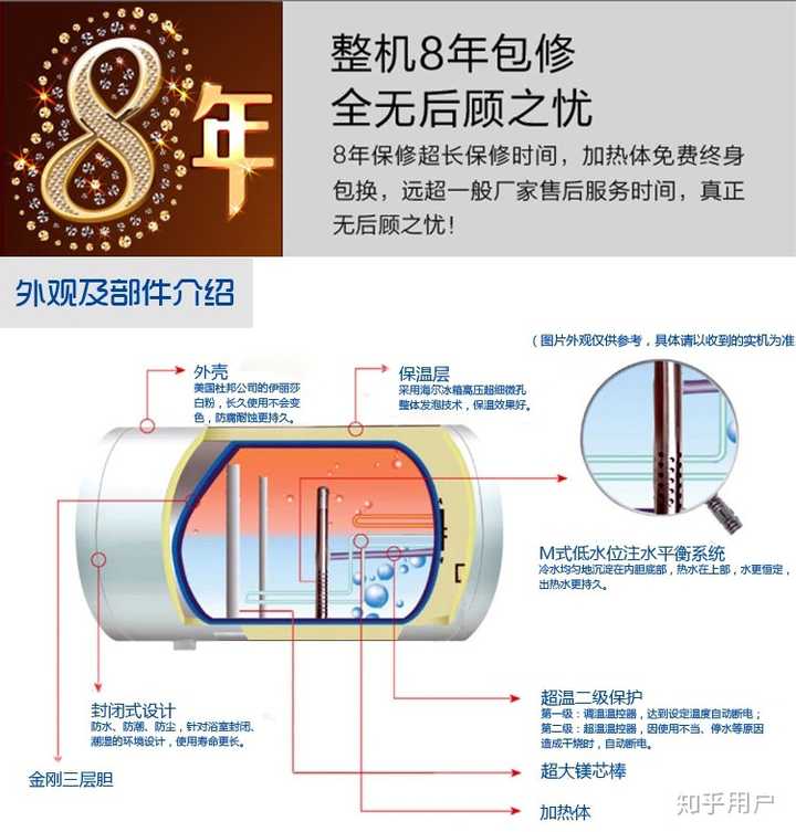 热水器爆炸致沈阳一家三口特重度烧伤热水器为什么会发生爆炸生活中