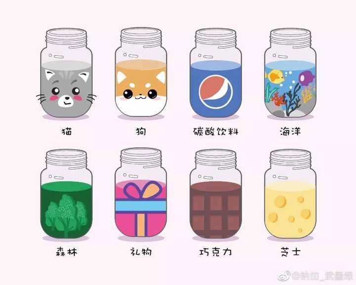 「心动小瓶子」是什么,怎么玩?