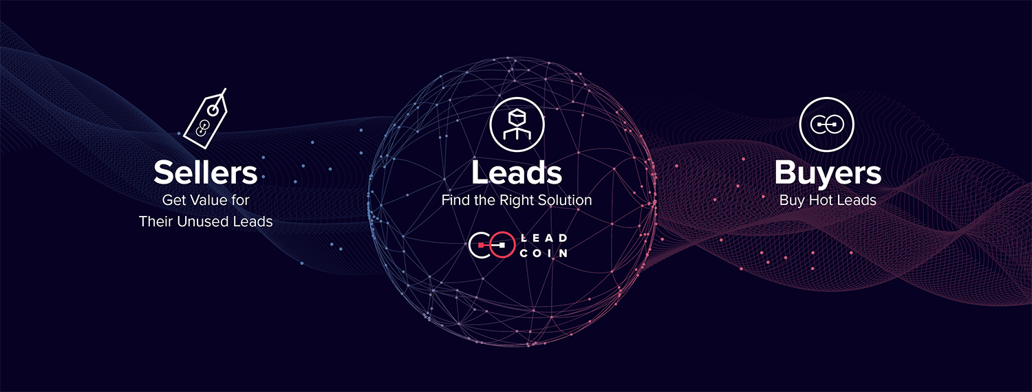 leadcoin一个让人发狂的惊喜