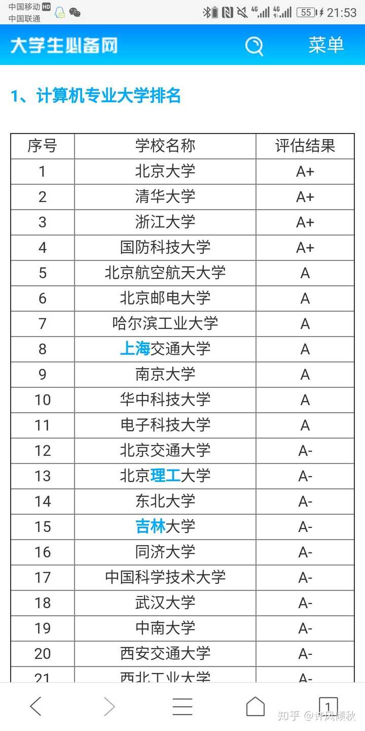 计算机应用基础教案下载_计算机办公应用基础_一级计算机基础及ms office应用考试