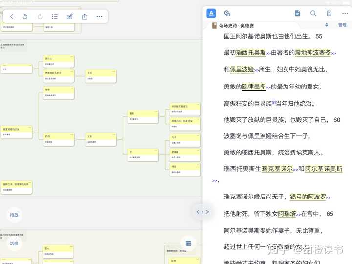 我在《奥德赛》上梳理的人物关系笔记