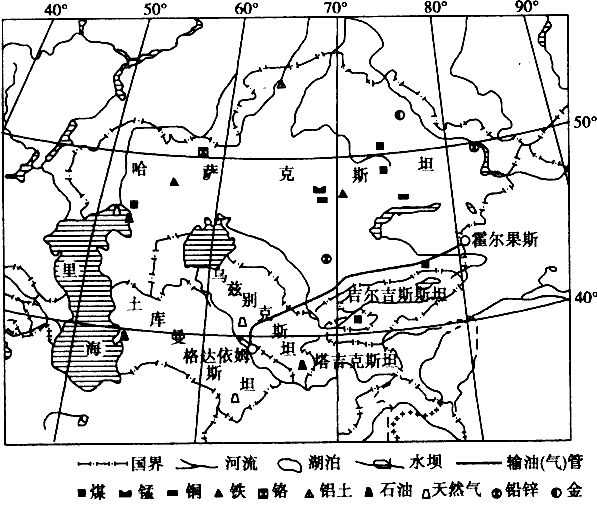 中亚地区的河流主要补给来源是什么?